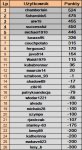 ScreenShot00528 TYPY DNIA MAJ 2020 1-7.jpg