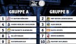 Turnier_Gruppen_WEB_47dd7_f_736x1000.jpg